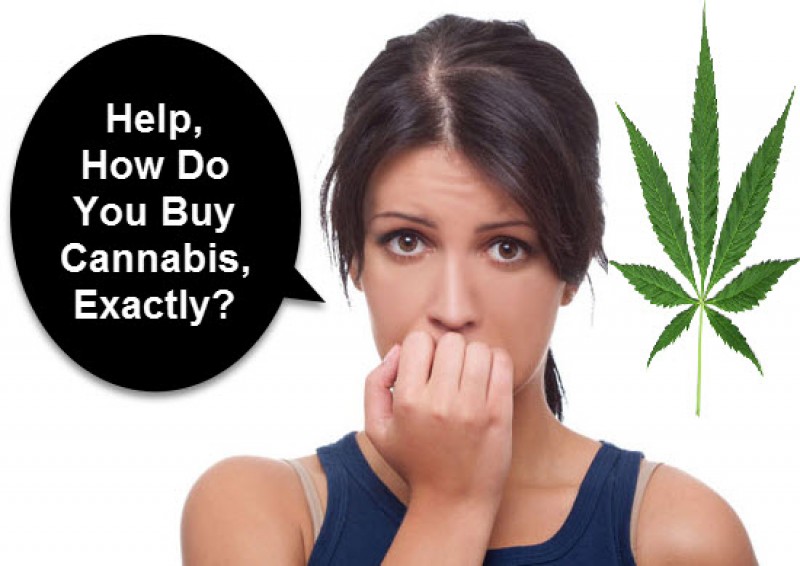 buying cannabis