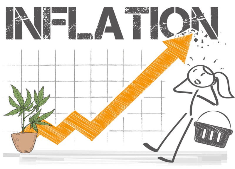 inflation and cannabis