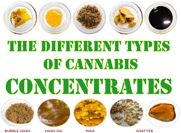 The Different Types Of Cannabis Concentrates