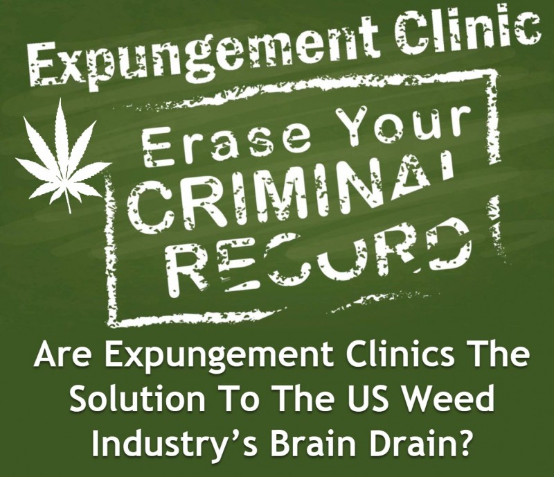 expungement clinic for cannabis