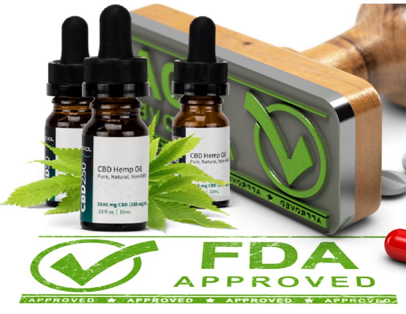 FDA on CBD and hemp cannabinoids