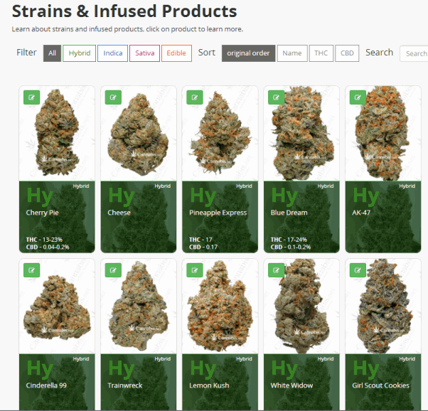 STRAINS OF MARIJUANA GUIDE