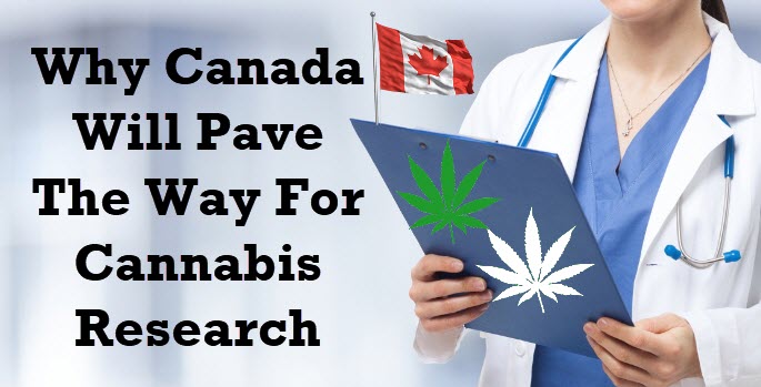 CANNABIS RESEARCH IN CANADA