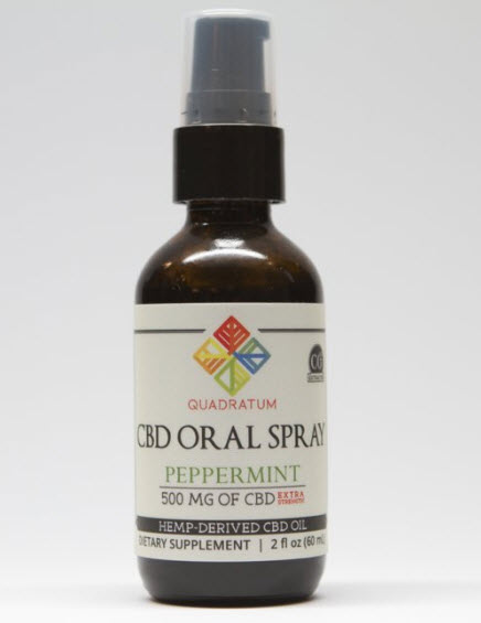 CBD ORAL SPRAY