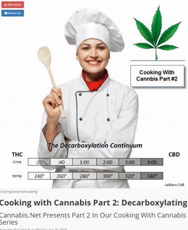 DECARBOXALTING CANNABIS COOKING
