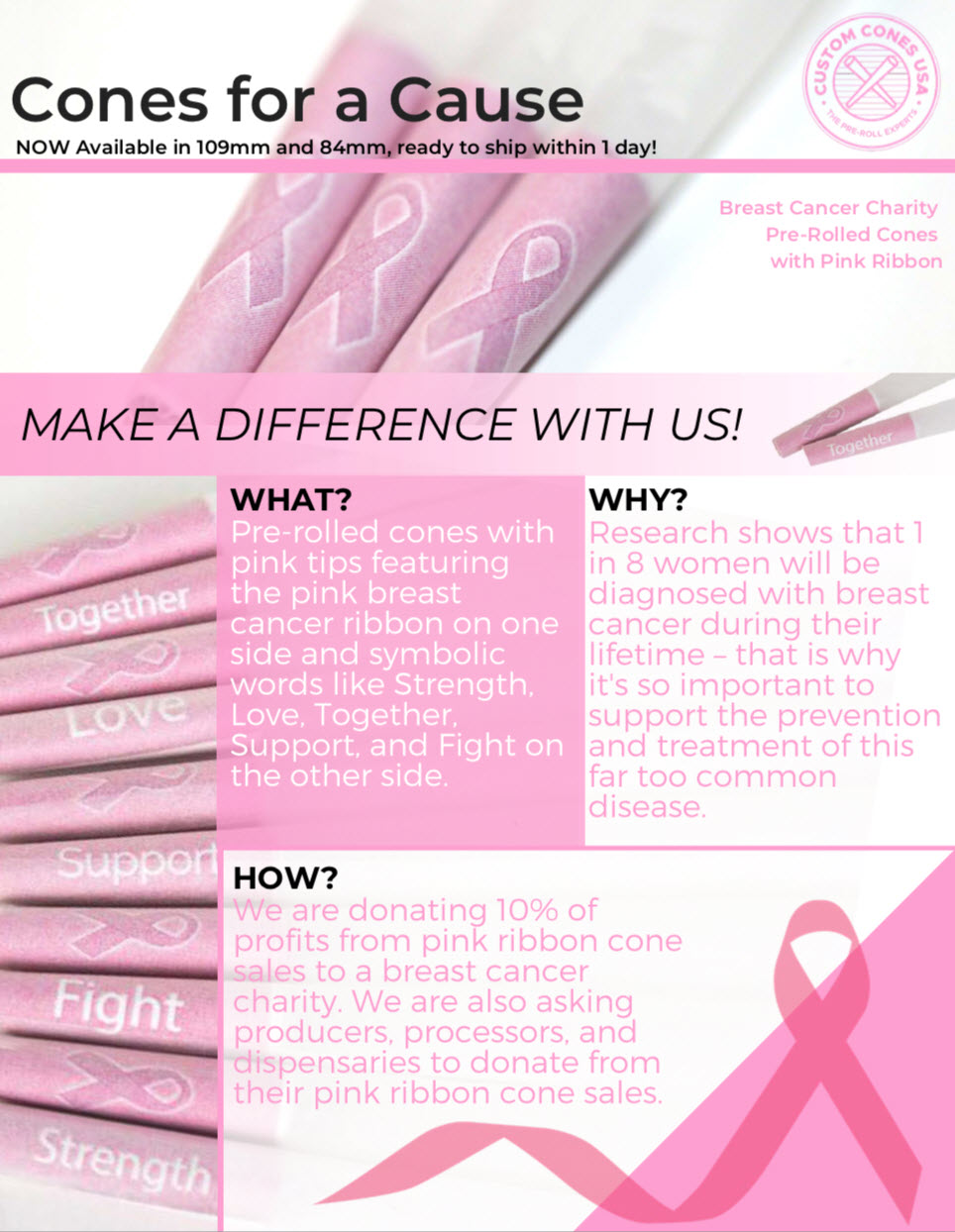 breast cancer cannabis fund raiser