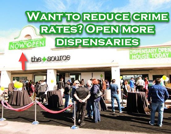 CRIME GOES DOWN WITH DISPENSARY OPENINGS