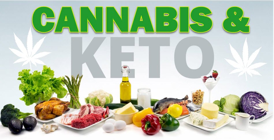 CANNABIS AND KETO HIGH FAT DIET