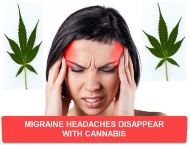 marijuana for a migraine headache