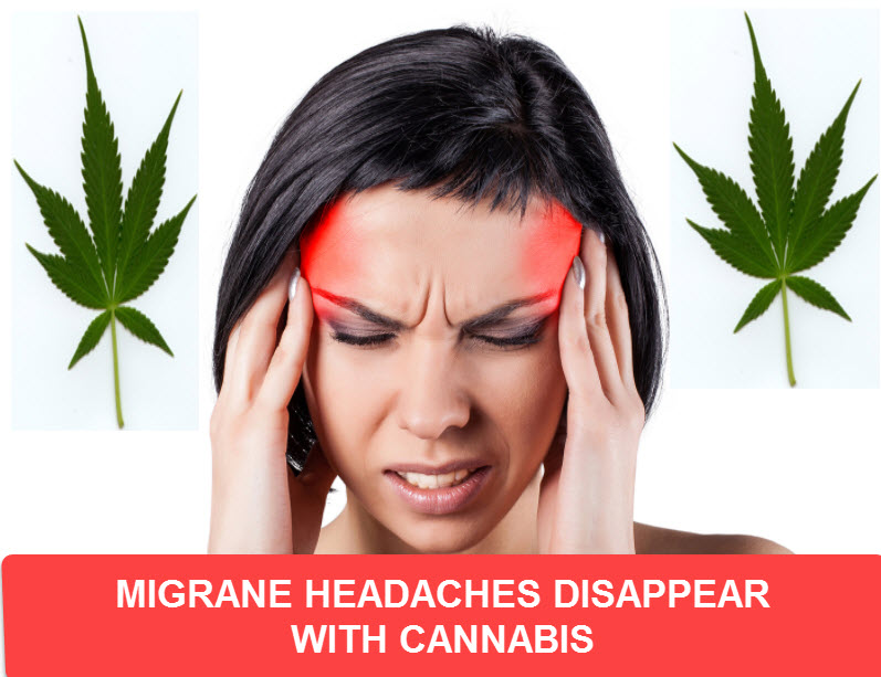 MIGRANES AND MARIJUANA