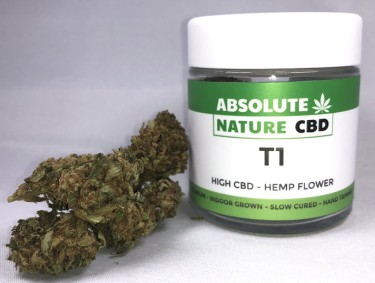 absolute cbd