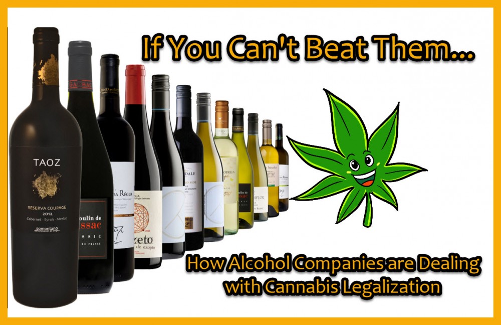 ALCOHOL COMPANIES AND CANABIS