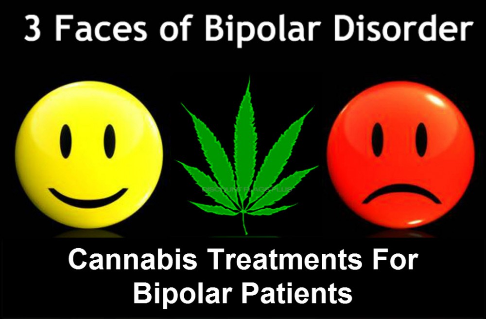 BIPOLAR DISORDER CANANBIS