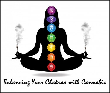 CANNABIS AND CHAKRAS