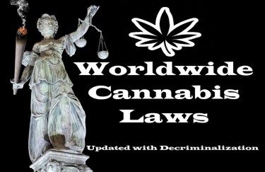 CANNABIS LAWS BY COUNTRY