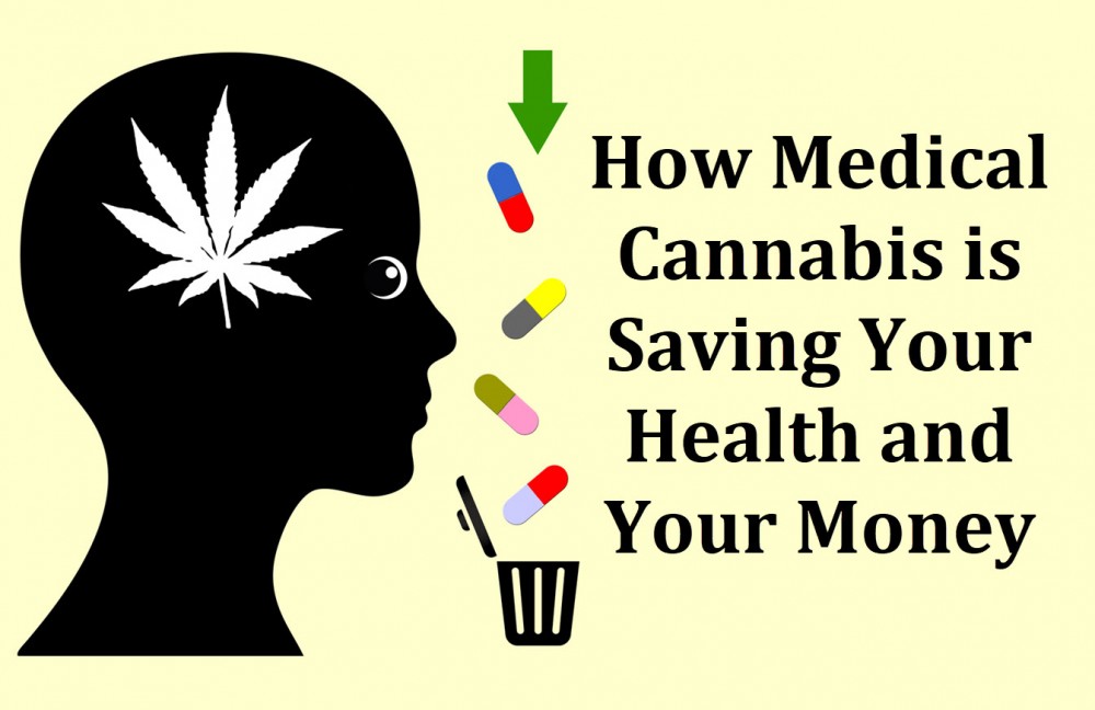 cannabis saves your health and money