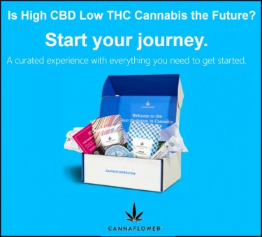 cannaflower high cbd hemp