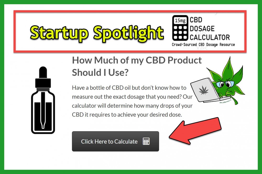 CBD DOSAGE CALCULATOR