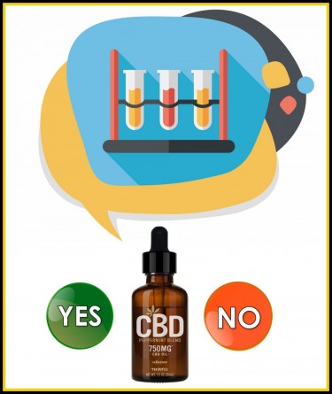 CBD DRUG TEST POSTIVE OR NEGATIVE