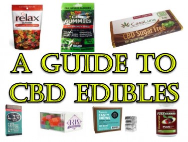CBD PRODUCTS ONLINE PRODUCT GUIDE