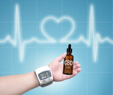 does cbd lower your blood pressure