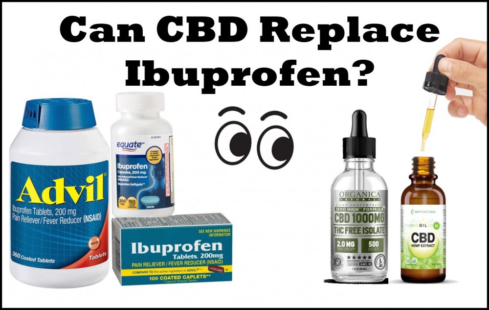 cannabis cbd for ibuprofen