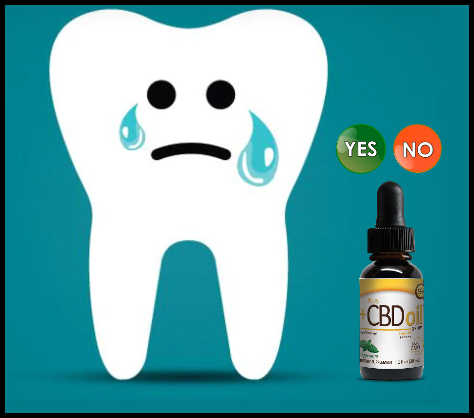 tooth aches and CBD