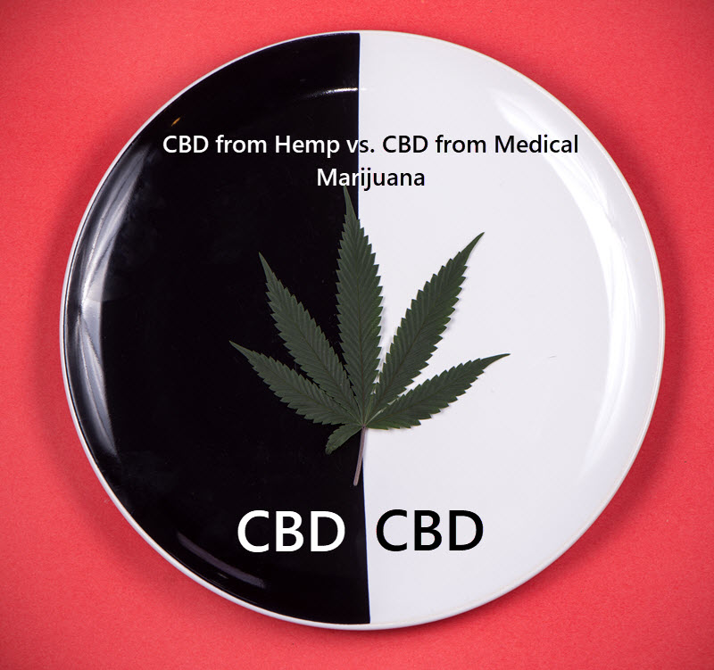 WHAT'S THE DIFFERENCE IN CBD FROM HEMP OR MARIJUANA