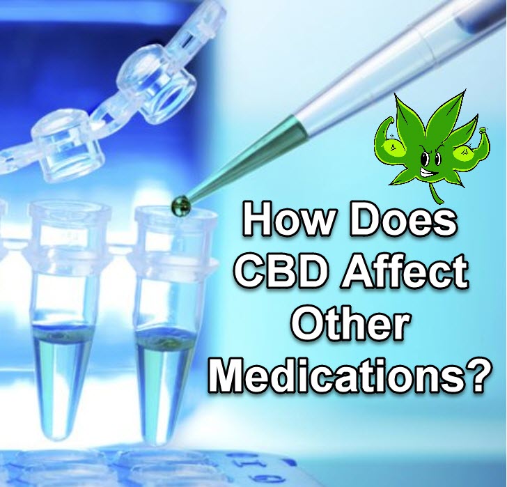 CBD INTERACTS WITH OTHER MEDICATIONS