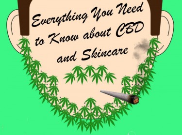 GUIDE TO CBD AND SKINCARE