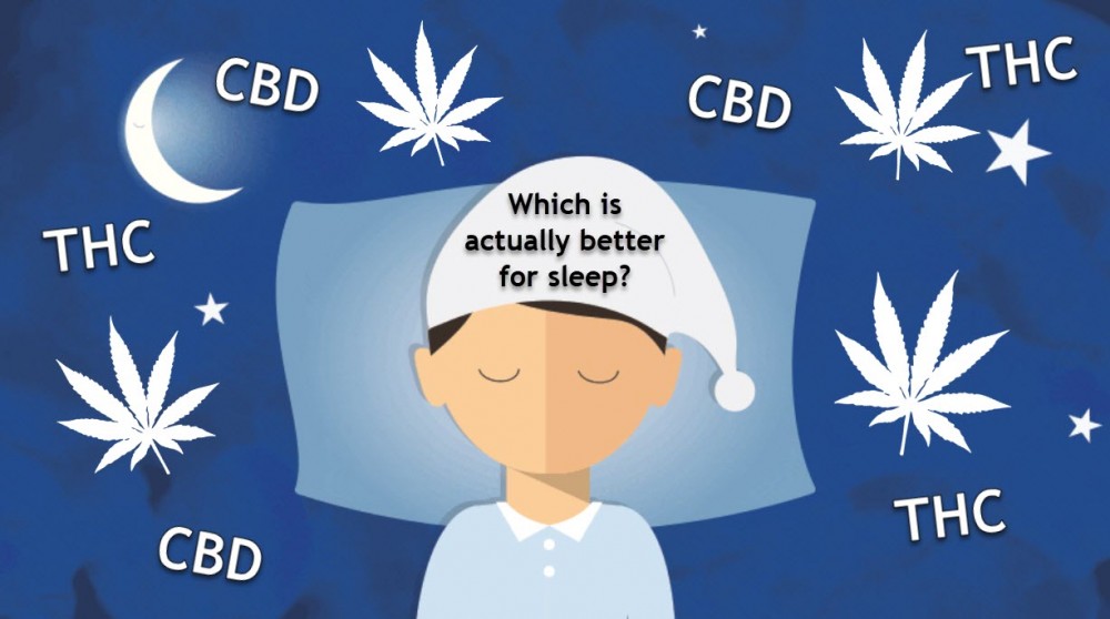 THC OR CBD FOR SLEEP
