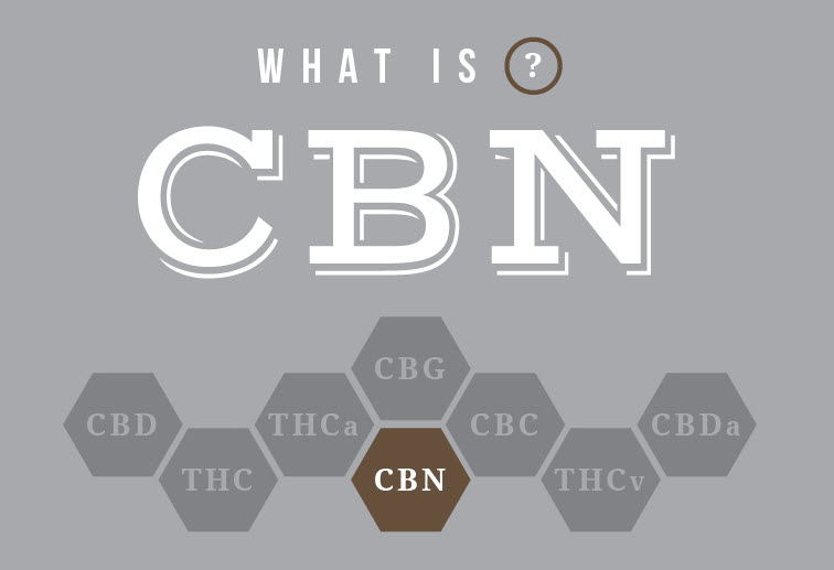 WHAT IS CBN IN CANNABIS