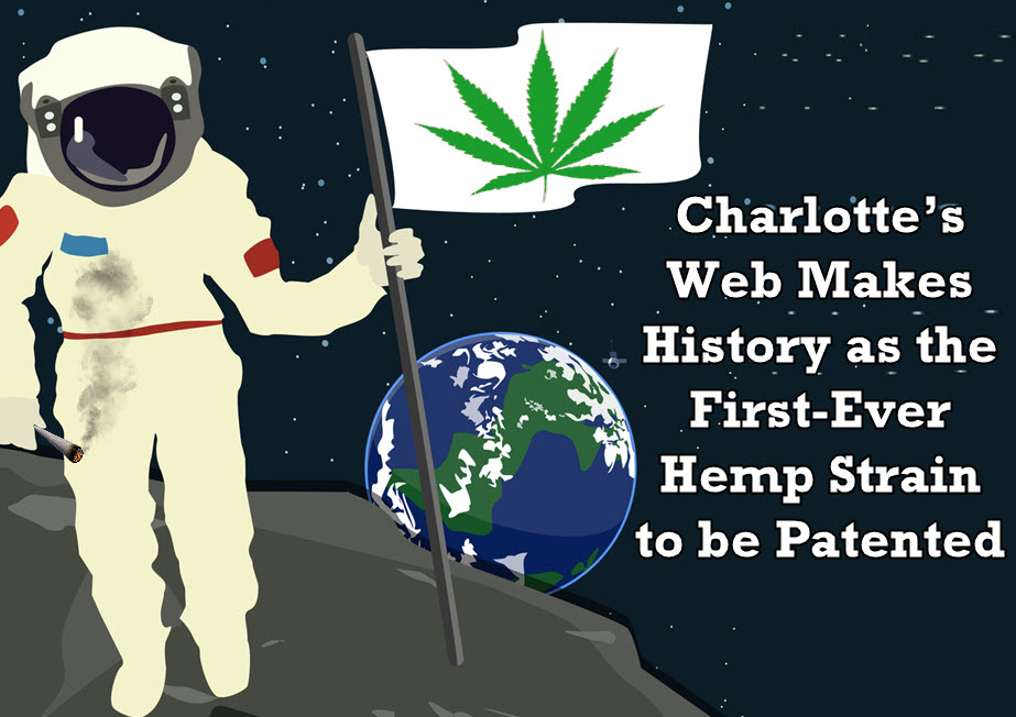 CHARLOTTE'S WEB PATENT ON CBD OIL