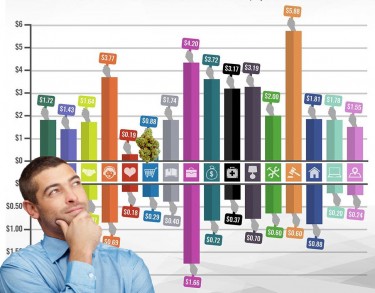 COST PER DESIRED EFFECT CANNABIS VS ALCOHOL