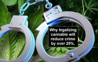 CRIME RATES DROP WITH WEED