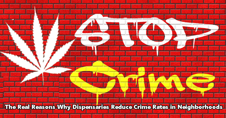 crime drops with dispensaries