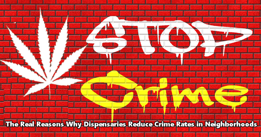 DOES MEDICAL MARIJUANA INCREASE CRIME RATES