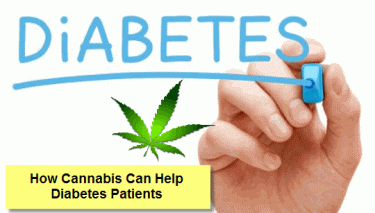 CANNABIS AND DIABETES