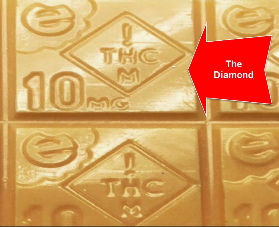 THC DIAMOND WARNING