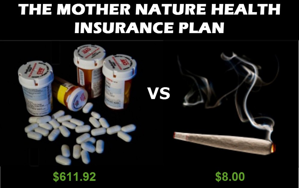 health insurance and medical marijuana