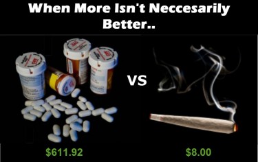 WHY BIG PHARMA HATES MARIJUANA