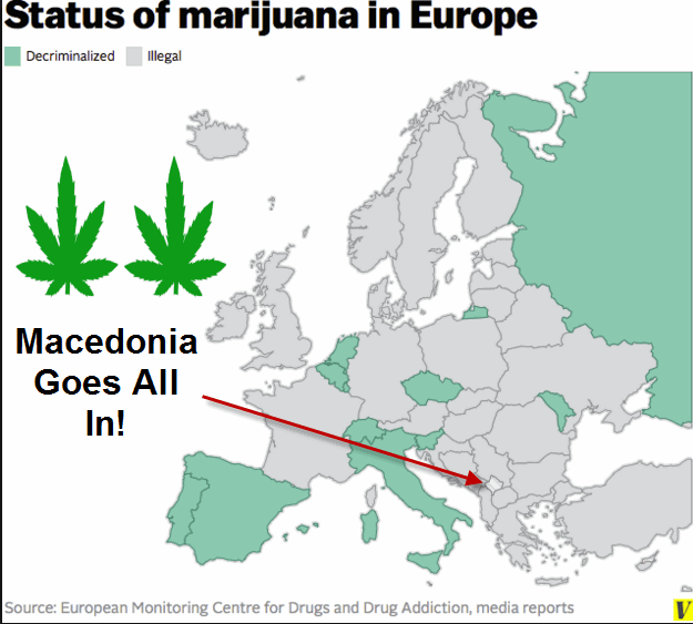 MACEDONIA MEDICAL MARIJUANA