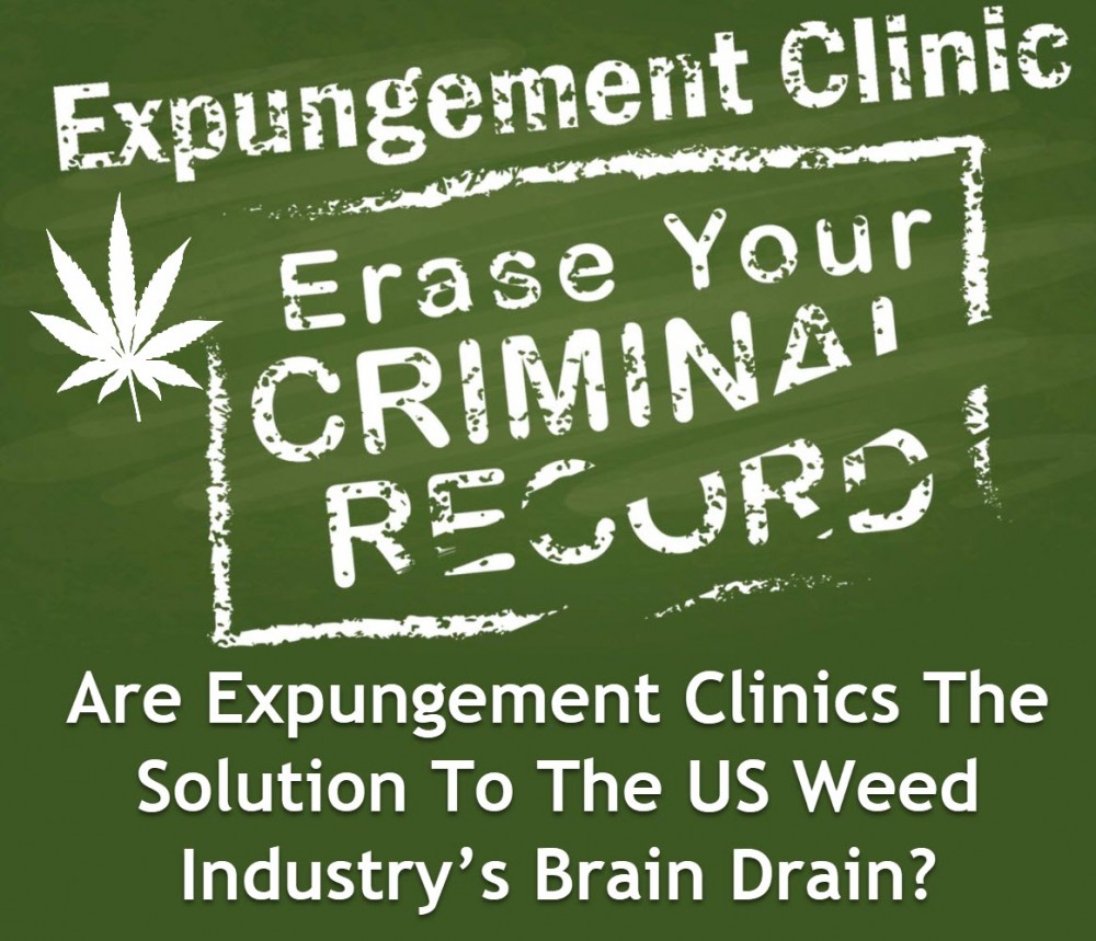 How Exactly Do You Expunge A Marijuana Conviction From Your Record?