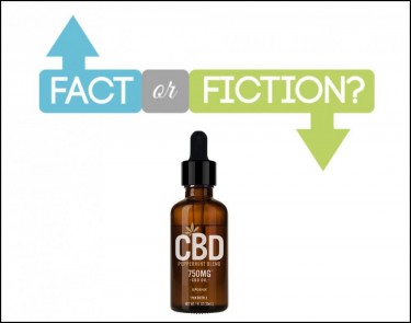 cbd fact or fiction