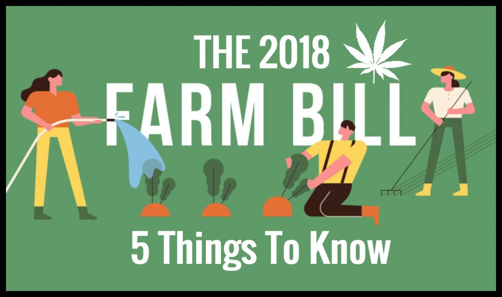 FARM BILL CBD UPDATE