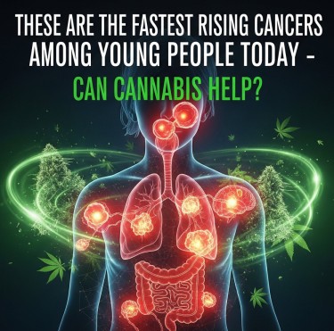 fastest growing cancers 