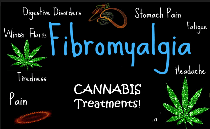 CANNABIS FOR FIBROMYALGIA