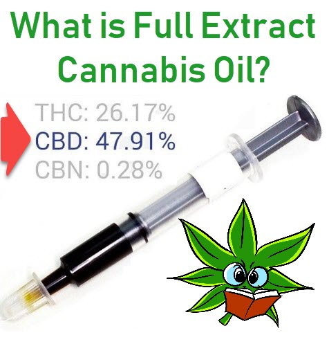 FULL EXTRACT CANNABIS OIL