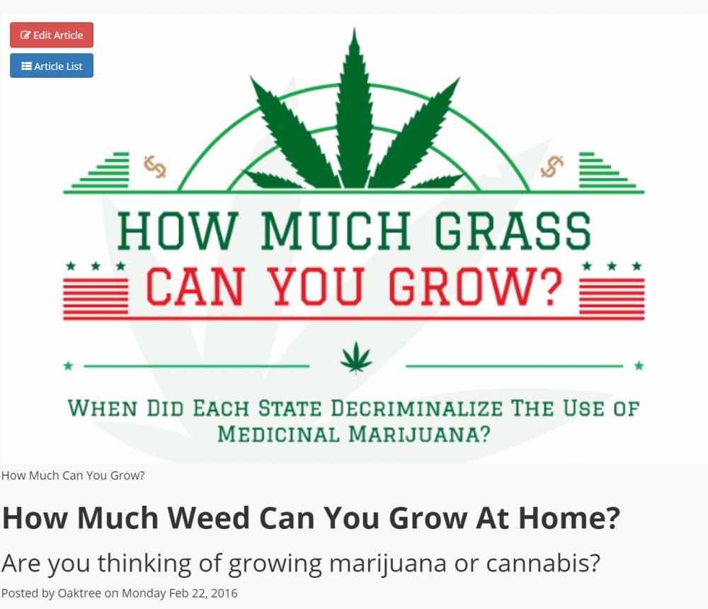 HOW MUCH CAN YOU GROW AT HOME