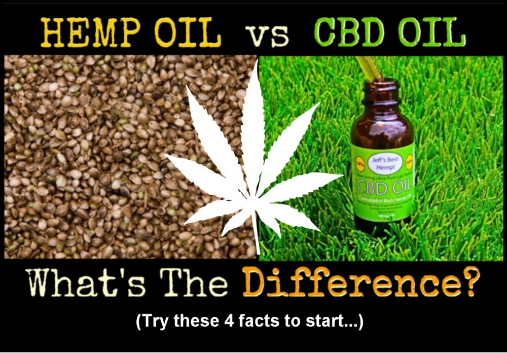 CBD OIL OR HEMP OIL WHAT IS THE DIFFERENCE